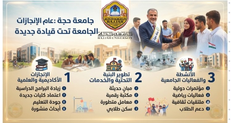 جامعة حجة : نصف عام من الإنجازات في الجامعة تحت قيادة جديدة
